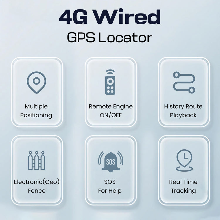 Trenzu 4G GPS Tracker | Wired Vehicle Tracking Device with Real-Time GPS, AGPS, LBS | Wide Voltage (9-90V) | Anti-Tamper Alarm | Fleet & Car Security System