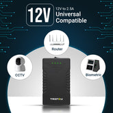 Trenzu WiFi UPS Power Backup Upto 14hrs | 12V-2A, Universal Combability, All Routers, CCTV Camera, Jio Fiber, Modem, Setup Box | 6000mah Battery, 12 Months Warranty | Mini Ups for WiFi Router