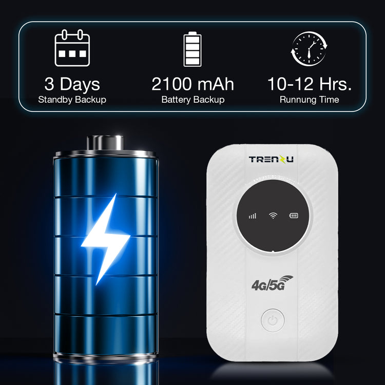 Trenzu 4G LTE Portable WiFi Hotspot Device | Pocket WiFi Dongle 5G/4G All Sim Support | Upto 150Mbps, 2100mAh Battery | Plug & Play Wireless Data Card WiFi Dongle with Sim Slot for Laptop & Travel