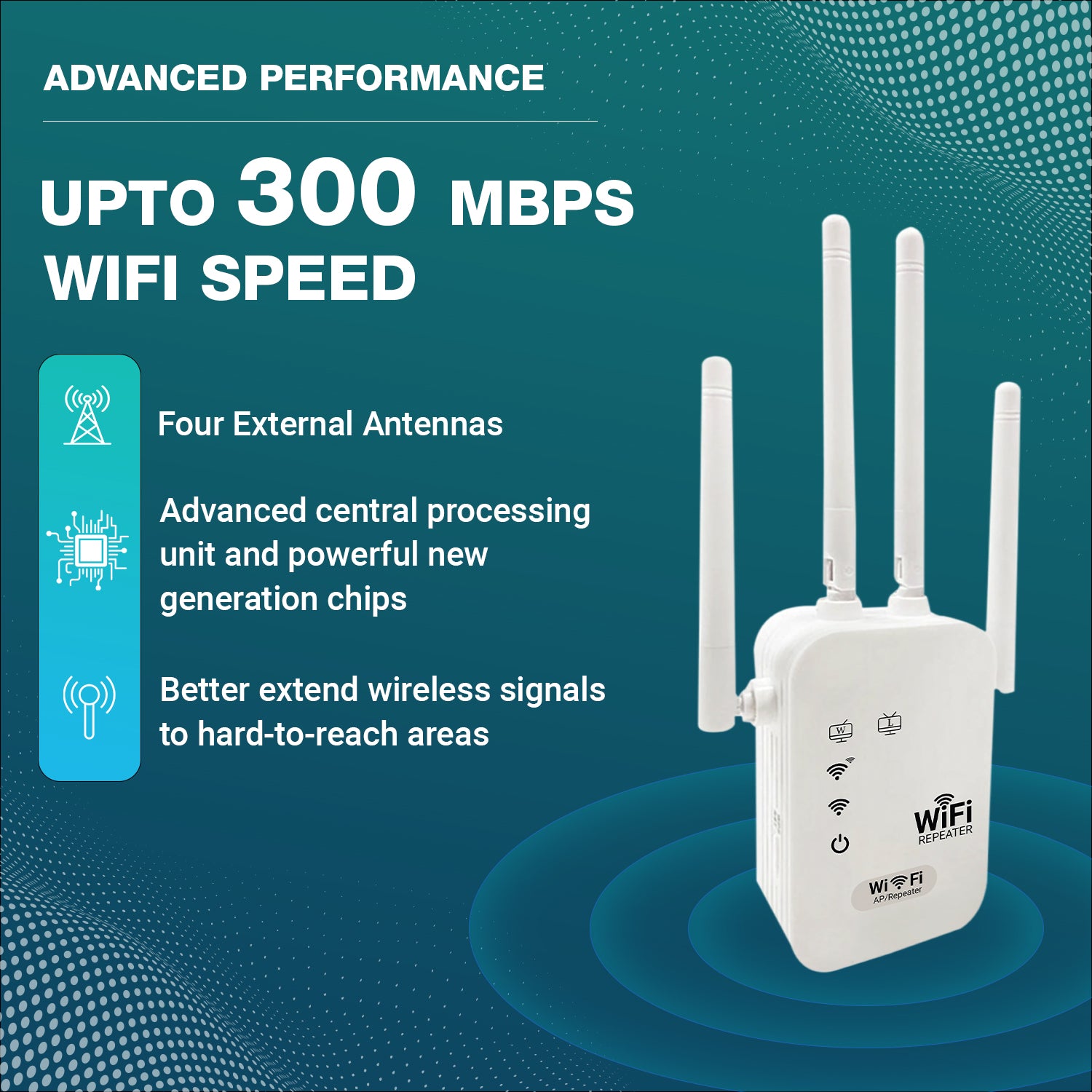 Wifi Range Extender with Antenna