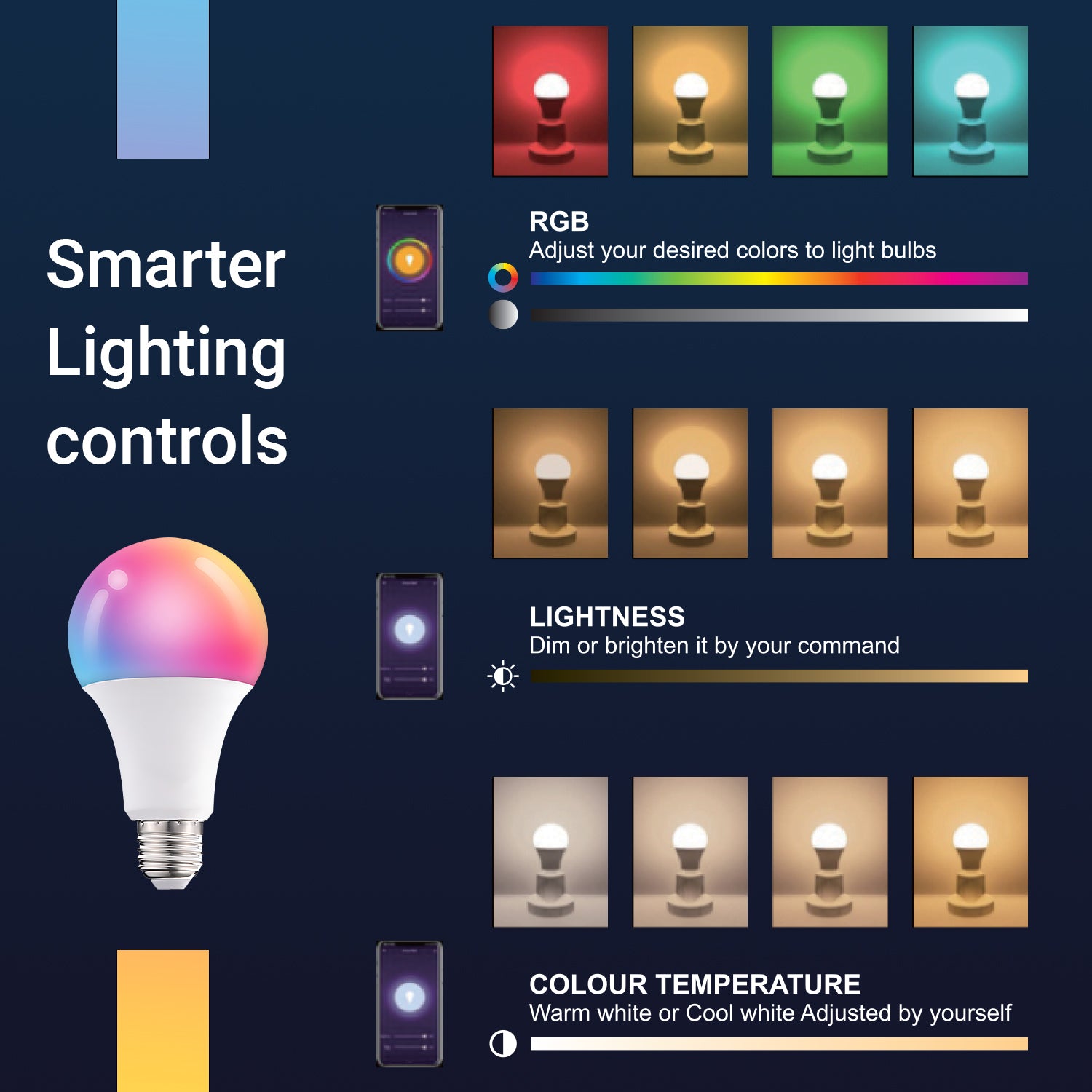 WiFI Smart Bulb