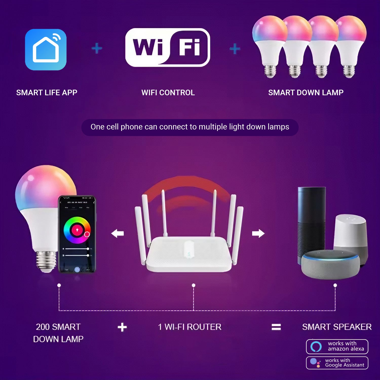 WiFI Smart Bulb