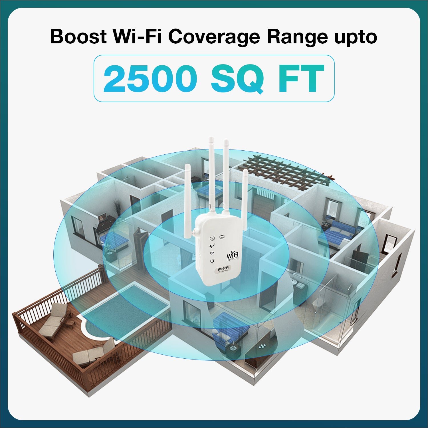 Wifi Range Extender with Antenna