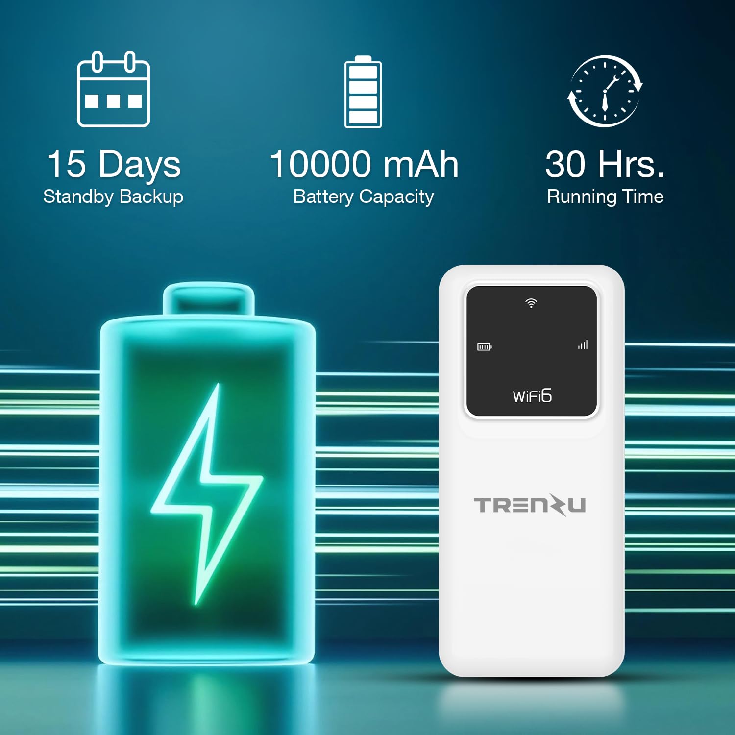 4G/5G LTE Portable WiFi Hotspot Device 10000mAh Battery