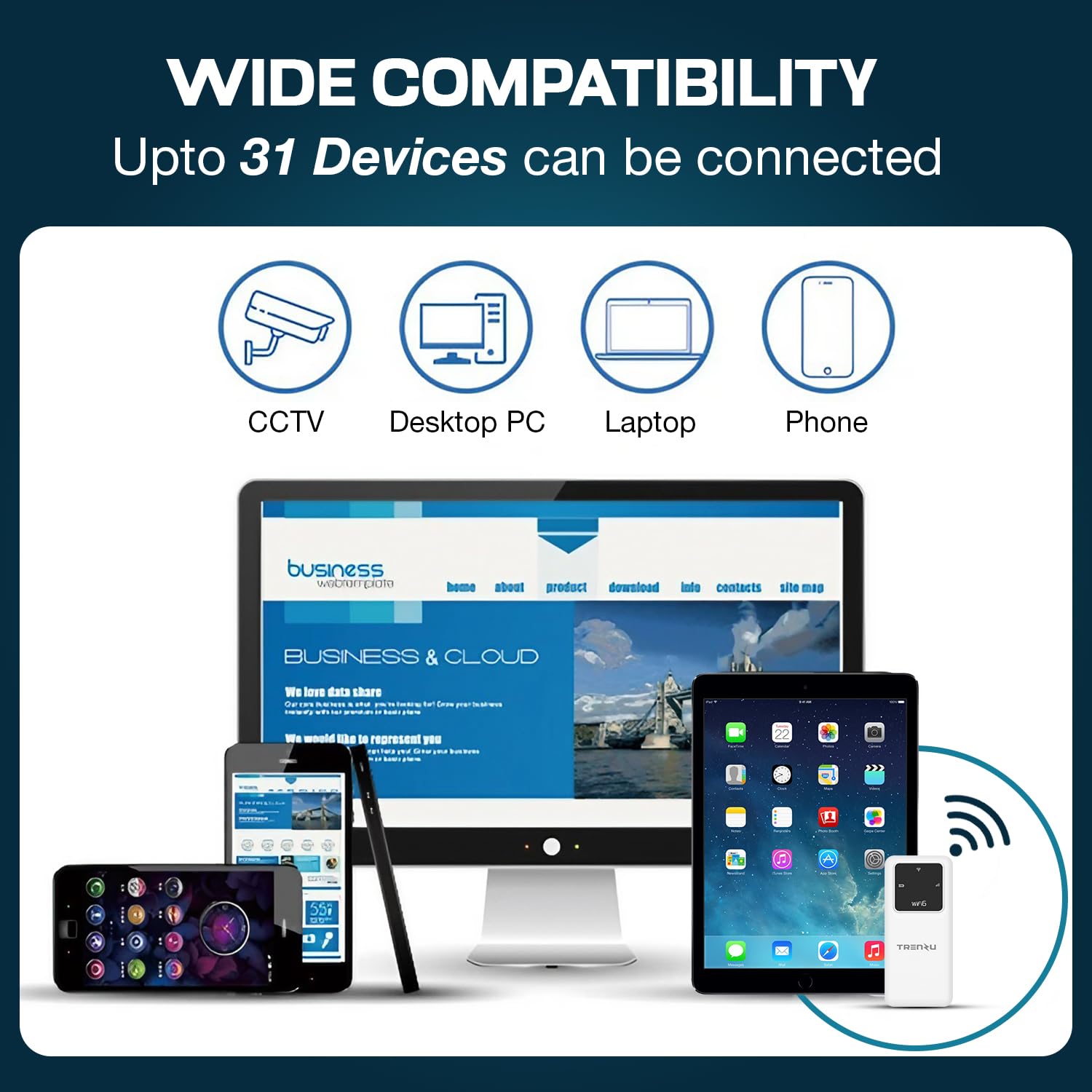 4G/5G LTE Portable WiFi Hotspot Device 10000mAh Battery