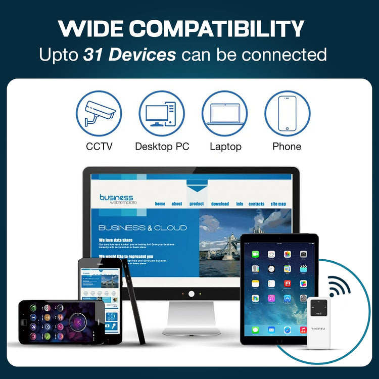 4G/5G LTE Portable WiFi Hotspot Device 10000mAh Battery
